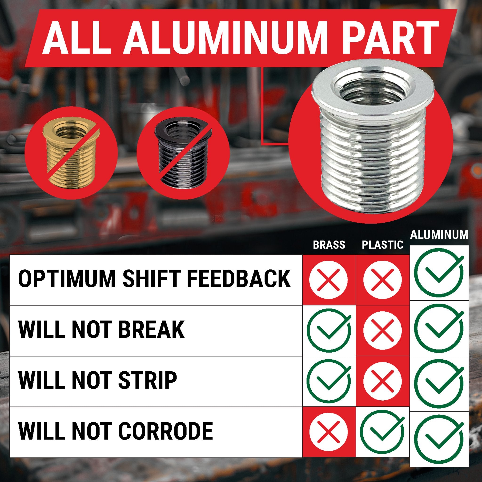 Shift Knob Threaded Adapter Factory Fit