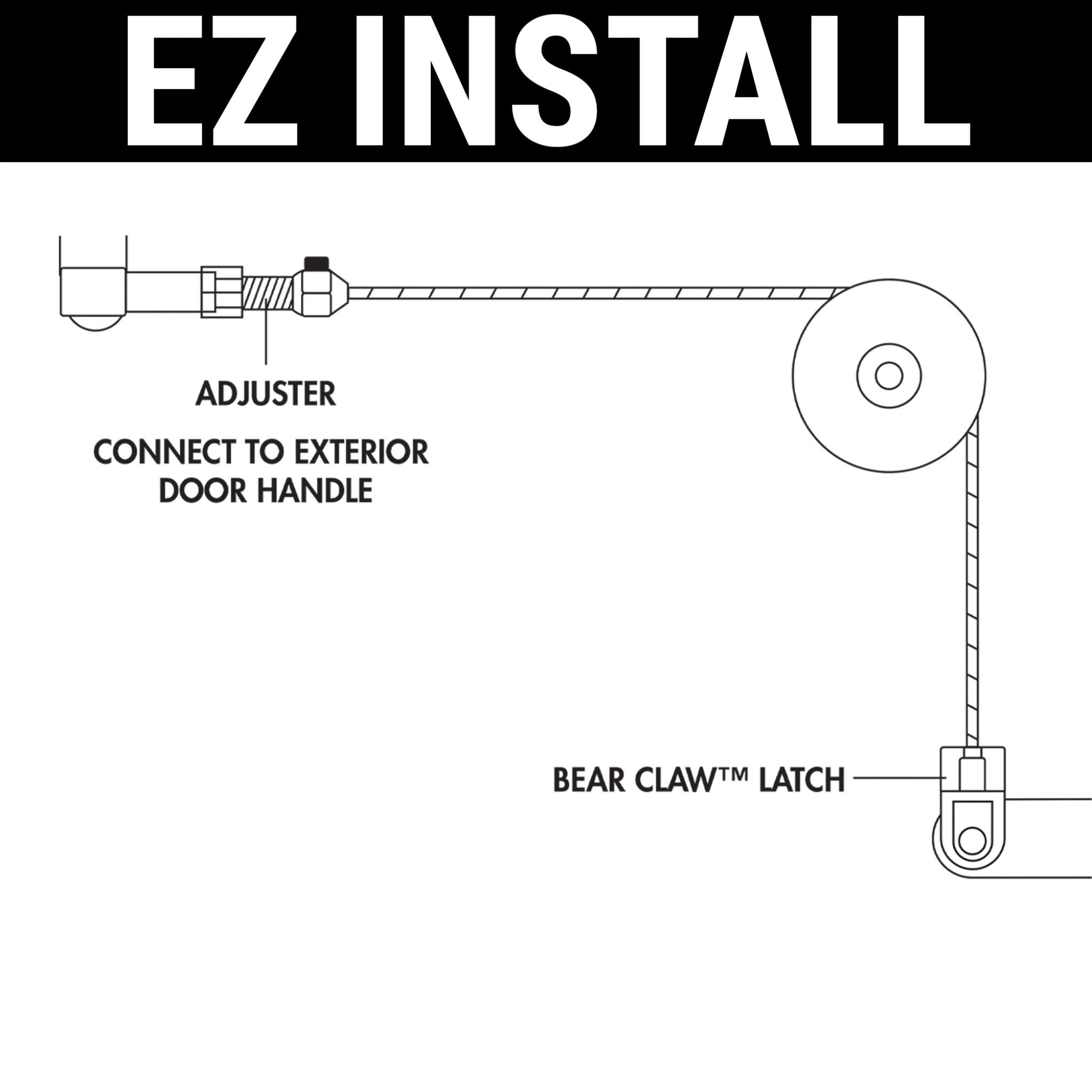 Shaved Car Door Handle Solenoid Latch Pulley System Stainless Steel Cable Kit